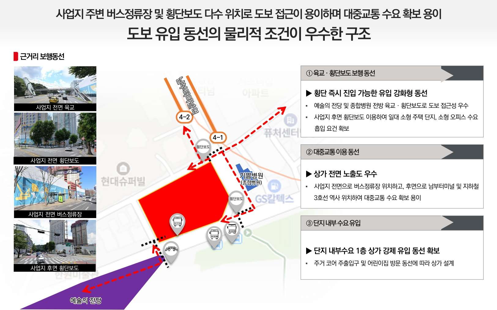 도보 유입 동선 분석
