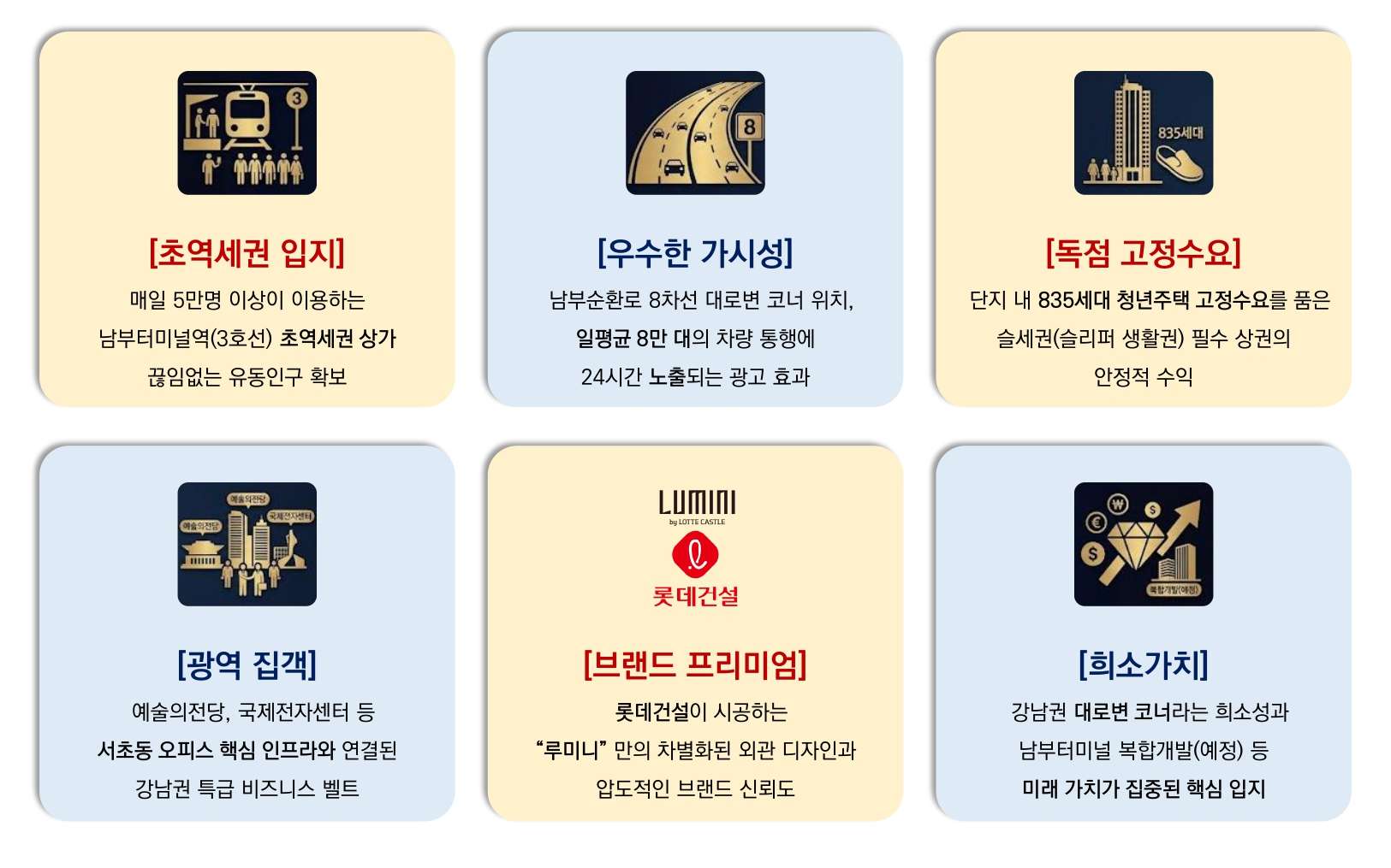 프리미엄